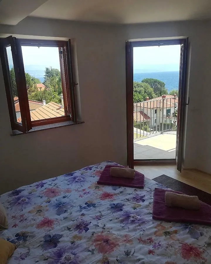 Malti Modis Apartment Lovran